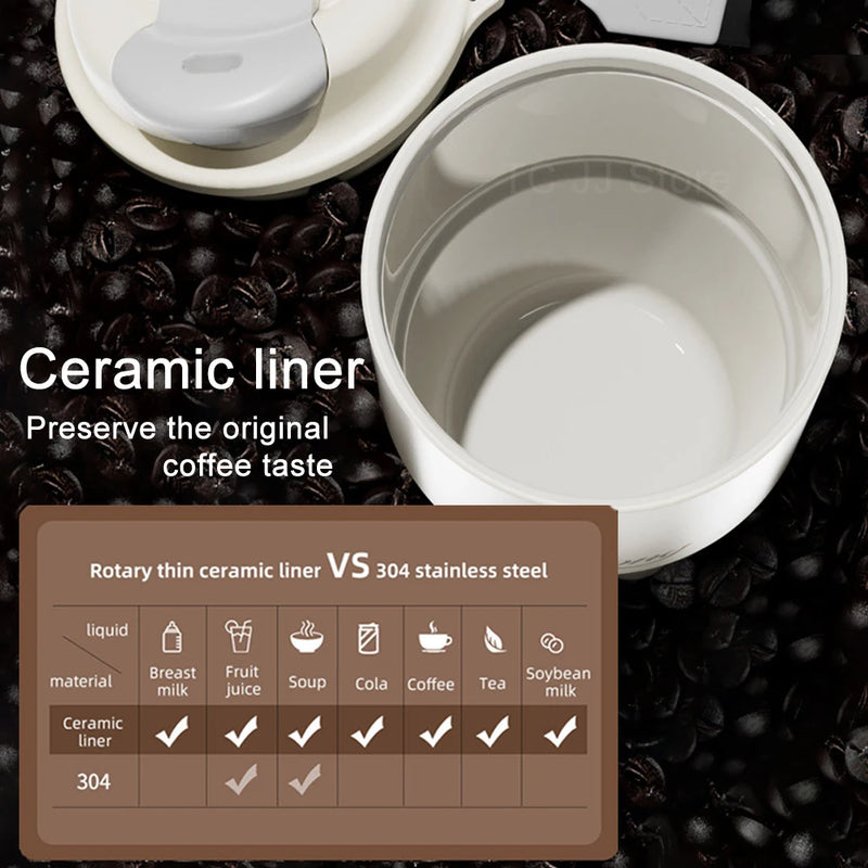 PureSip™ Ceramic Thermos Cup