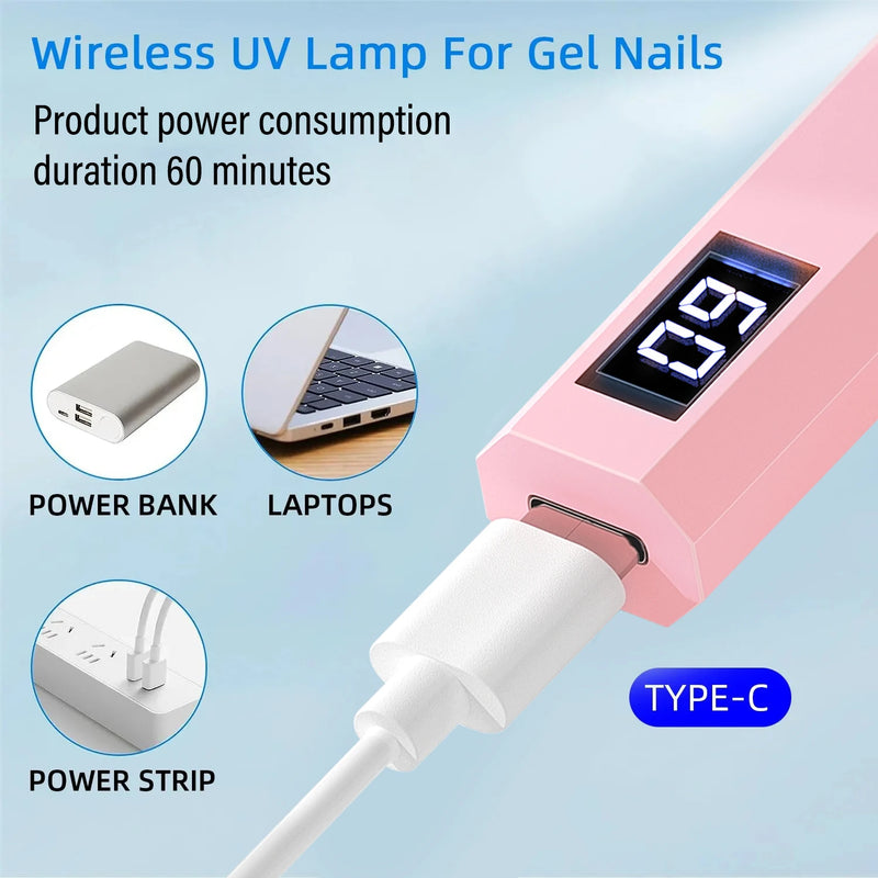 LumiCure Mini UV Nail Lamp
